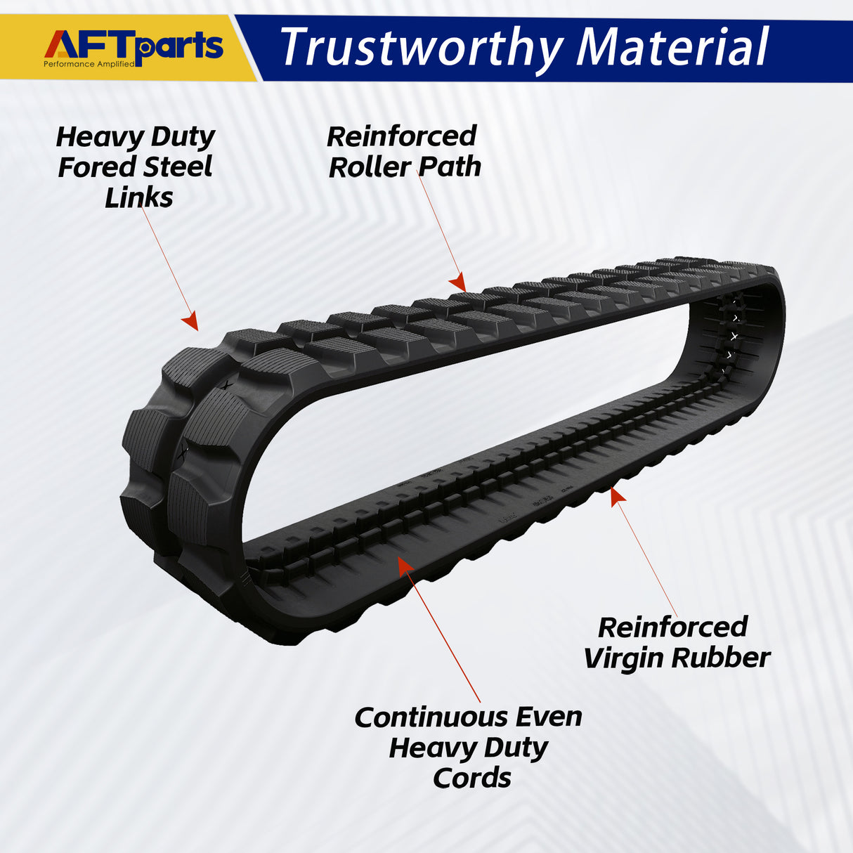 Cat 304, 304.5, 305, MM45T, MM46, MM55SR ‖ Rubber Tracks ‖ 400x72.5Wx72