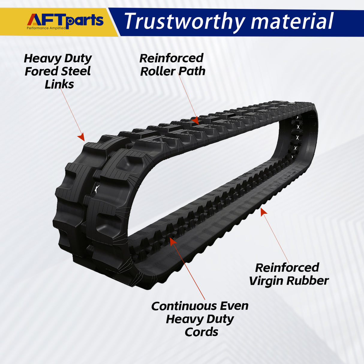 Bobcat 220, X220, 320, X320, MT85 ‖ Rubber Tracks ‖ 250x72x45