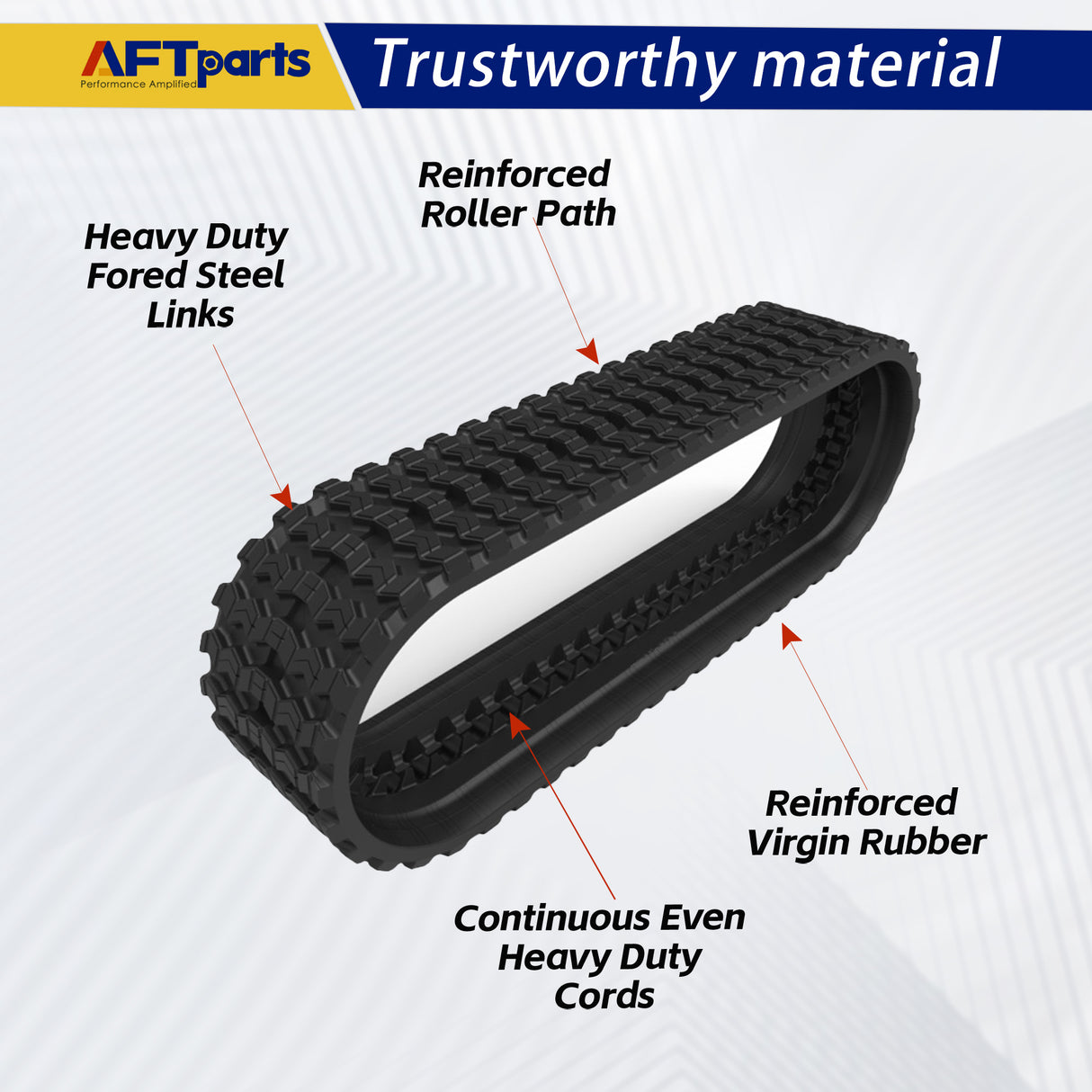 Cat 279C2, 279D, 279D3, 289C2, 289D, 289D3 ‖ Rubber Tracks ‖ 450x86Bx56ZZ